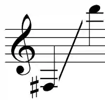 The written range for the B-flat trumpet.